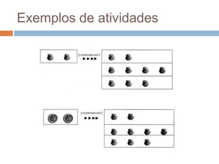 Exemplos de atividades
 