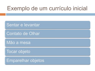 Exemplo de um currículo inicial
 