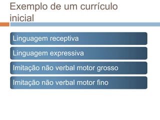 Exemplo de um currículo
inicial
Linguagem receptiva
Linguagem expressiva
Imitação não verbal motor grosso
Imitação não verbal motor fino
 