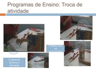 Programas de Ensino: Troca de
atividade
O aprendiz
termina a
atividade
Finaliza com
os
motivadores
 