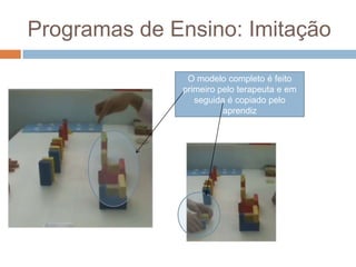 Programas de Ensino: Imitação
O modelo completo é feito
primeiro pelo terapeuta e em
seguida é copiado pelo
aprendiz
 