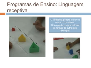 Programas de Ensino: Linguagem
receptiva
O terapeuta poderá iniciar do
maior ou do menor.
O terapeuta poderia colocar
as formas de outro lado.
Exemplo:
 