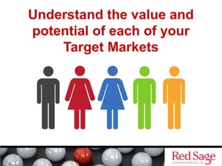 Understand the value and 
potential of each of your 
Target Markets 
 