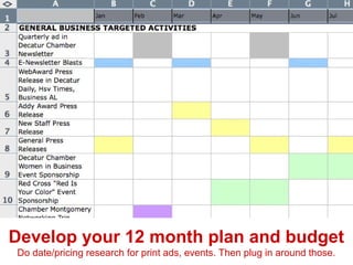 Develop your 12 month plan and budget 
Do date/pricing research for print ads, events. Then plug in around those. 
 