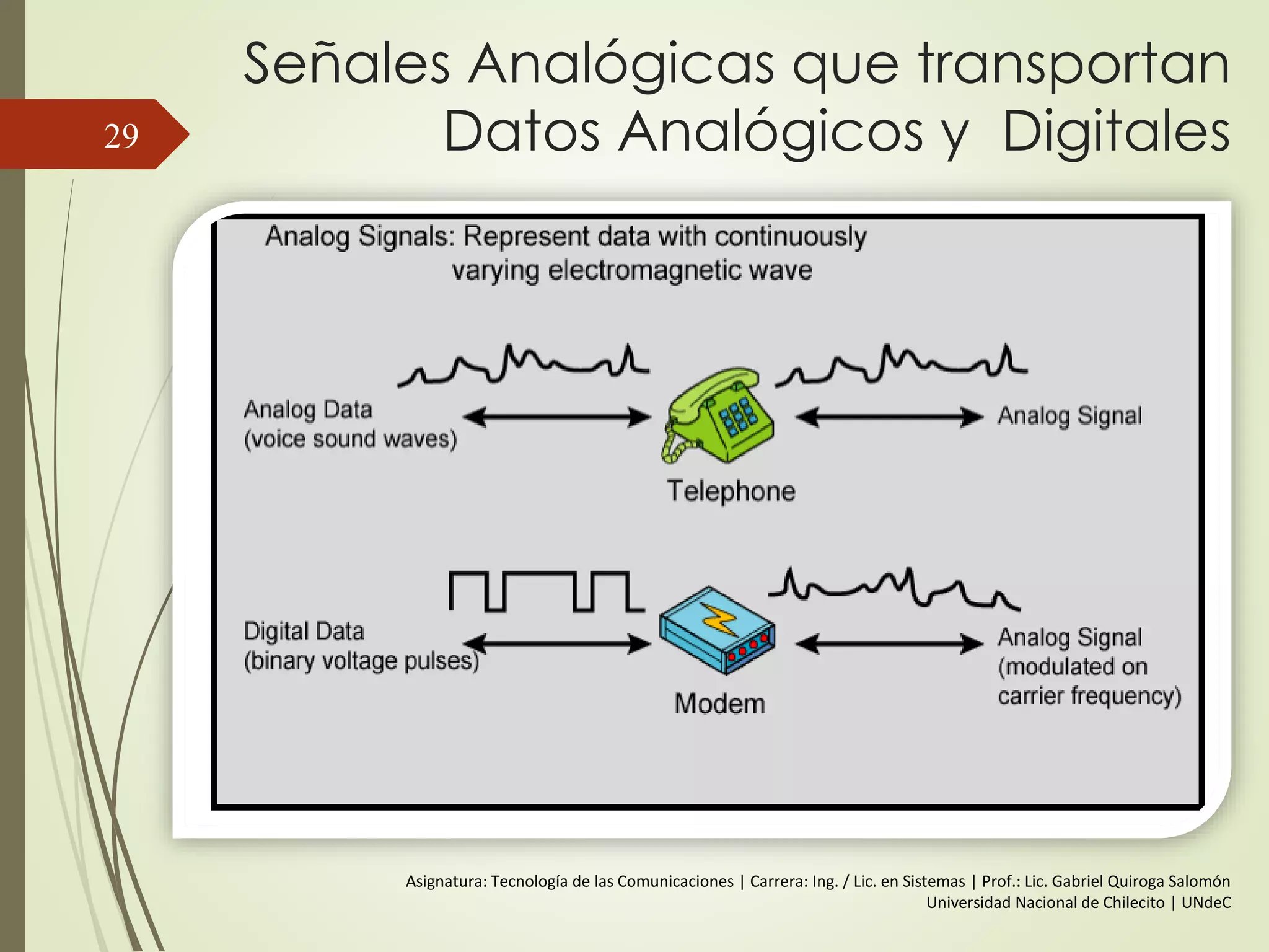 Conceptos en el Dominio de
la Frecuencia
 Una señal puede estar compuesta por muchas
frequencias
 Las componentes son ondas senoidales
 Se puede demostrar (por análisis de Fourier)
que cualquier señal está formada por
componentes de ondas senoidales de distintas
frecuencias.
Por lo tanto sumando un numero suficiente de
señales podríamos representar cualquier señal
electromagnética.
29
 