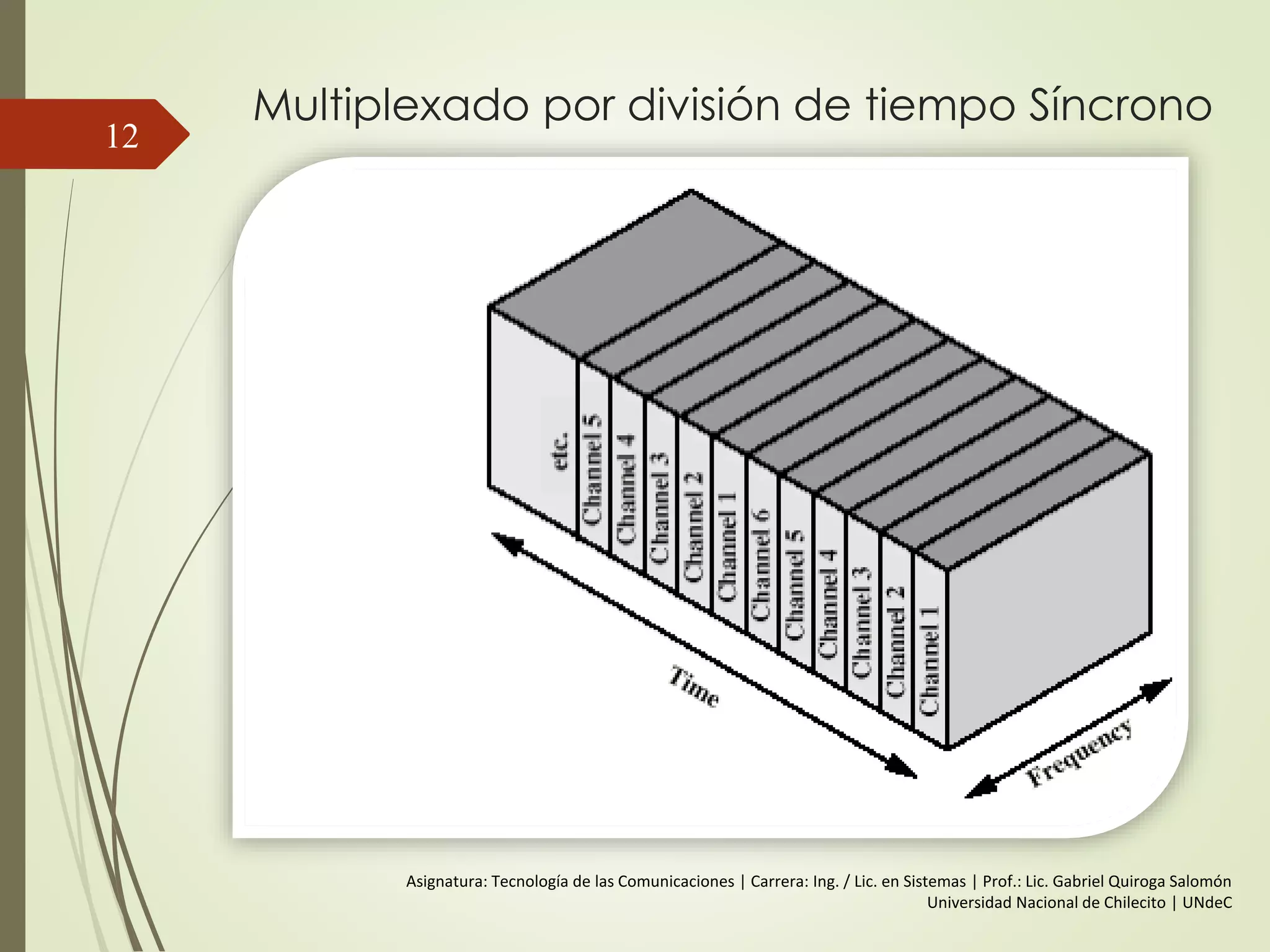 12
Multiplexado por división de tiempo Síncrono
Asignatura: Tecnología de las Comunicaciones | Carrera: Ing. / Lic. en Sistemas | Prof.: Lic. Gabriel Quiroga Salomón
Universidad Nacional de Chilecito | UNdeC
 
