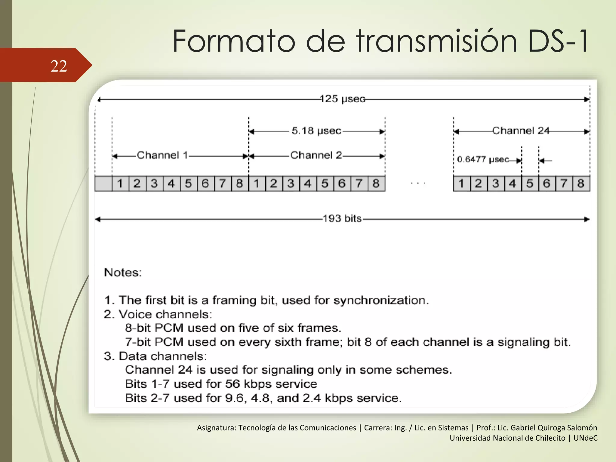 Formato de transmisión DS-1
22
Asignatura: Tecnología de las Comunicaciones | Carrera: Ing. / Lic. en Sistemas | Prof.: Lic. Gabriel Quiroga Salomón
Universidad Nacional de Chilecito | UNdeC
 