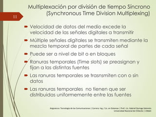 Multiplexación por división de tiempo Síncrono
(Synchronous Time Division Multiplexing)
 Velocidad de datos del medio excede la
velocidad de las señales digitales a transmitir
 Múltiple señales digitales se transmiten mediante la
mezcla temporal de partes de cada señal
 Puede ser a nivel de bit o en bloques
 Ranuras temporales (Time slots) se preasignan y
fijan a las distintas fuentes
 Las ranuras temporales se trasnsmiten con o sin
datos
 Las ranuras temporales no tienen que ser
distribuidas uniformemente entre las fuentes
11
Asignatura: Tecnología de las Comunicaciones | Carrera: Ing. / Lic. en Sistemas | Prof.: Lic. Gabriel Quiroga Salomón
Universidad Nacional de Chilecito | UNdeC
 