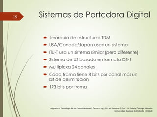 Sistemas de Portadora Digital
 Jerarquía de estructuras TDM
 USA/Canada/Japan usan un sistema
 ITU-T usa un sistema similar (pero diferente)
 Sistema de US basado en formato DS-1
 Multiplexa 24 canales
 Cada trama tiene 8 bits por canal más un
bit de delimitación
 193 bits por trama
19
Asignatura: Tecnología de las Comunicaciones | Carrera: Ing. / Lic. en Sistemas | Prof.: Lic. Gabriel Quiroga Salomón
Universidad Nacional de Chilecito | UNdeC
 
