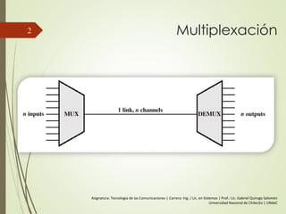 Multiplexación2
Asignatura: Tecnología de las Comunicaciones | Carrera: Ing. / Lic. en Sistemas | Prof.: Lic. Gabriel Quiroga Salomón
Universidad Nacional de Chilecito | UNdeC
 