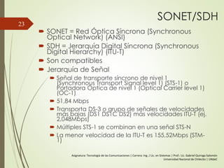 SONET/SDH
 SONET = Red Óptica Síncrona (Synchronous
Optical Network) (ANSI)
 SDH = Jerarquía Digital Síncrona (Synchronous
Digital Hierarchy) (ITU-T)
 Son compatibles
 Jerarquía de Señal
 Señal de transporte síncrono de nivel 1
(Synchronous Transport Signal level 1) (STS-1) o
Portadora Óptica de nivel 1 (Optical Carrier level 1)
(OC-1)
 51,84 Mbps
 Transporta DS-3 o grupo de señales de velocidades
más bajas (DS1 DS1C DS2) más velocidades ITU-T (ej.
2,048Mbps)
 Múltiples STS-1 se combinan en una señal STS-N
 La menor velocidad de la ITU-T es 155,52Mbps (STM-
1)
23
Asignatura: Tecnología de las Comunicaciones | Carrera: Ing. / Lic. en Sistemas | Prof.: Lic. Gabriel Quiroga Salomón
Universidad Nacional de Chilecito | UNdeC
 