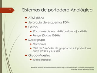 Sistemas de portadora Analógica
 AT&T (USA)
 Jerarquía de esquemas FDM
 Grupo
 12 canales de voz (4kHz cada uno) = 48kHz
 Rango 60kHz a 108kHz
 Supergrupo
 60 canales
 FDM de 5 señales de grupo con subportadoras
entre 420kHz y 612 kHz
 Grupo Maestro
 10 supergrupos
7
Asignatura: Tecnología de las Comunicaciones | Carrera: Ing. / Lic. en Sistemas | Prof.: Lic. Gabriel Quiroga Salomón
Universidad Nacional de Chilecito | UNdeC
 