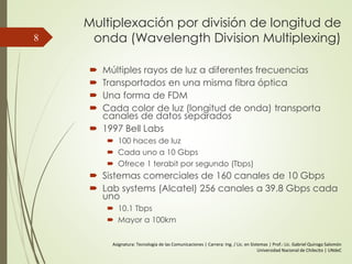 Multiplexación por división de longitud de
onda (Wavelength Division Multiplexing)
 Múltiples rayos de luz a diferentes frecuencias
 Transportados en una misma fibra óptica
 Una forma de FDM
 Cada color de luz (longitud de onda) transporta
canales de datos separados
 1997 Bell Labs
 100 haces de luz
 Cada uno a 10 Gbps
 Ofrece 1 terabit por segundo (Tbps)
 Sistemas comerciales de 160 canales de 10 Gbps
 Lab systems (Alcatel) 256 canales a 39.8 Gbps cada
uno
 10.1 Tbps
 Mayor a 100km
8
Asignatura: Tecnología de las Comunicaciones | Carrera: Ing. / Lic. en Sistemas | Prof.: Lic. Gabriel Quiroga Salomón
Universidad Nacional de Chilecito | UNdeC
 
