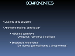 Diversos tipos celulares Abundante material extracelular Fibras do conjuntivo Colágenas, reticulares e elásticas Substância fundamental Gel viscoso (proteoglicanas e glicoproteinas) COMPONENTES 