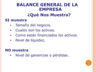 BALANCE GENERAL DE LA EMPRESA ¿Qué Nos Muestra? SI muestra Tamaño del negocio. Cuales son los activos. Como están financiados los activos. Nivel de liquidez. NO muestra Nivel de ganancias o pérdidas.  / 99 