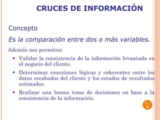 CRUCES DE INFORMACIÓN Además nos permiten: Validar la consistencia de la información levantada en el negocio del cliente. Determinar conexiones lógicas y coherentes entre los datos recabados del cliente y los estados de resultados estimados. Realizar una buena toma de decisiones en base a la consistencia de la información.  / 99 Concepto Es la comparación entre dos o más variables. 