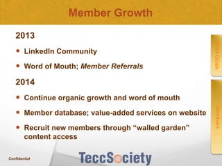 Member Growth
2013

 Word of Mouth; Member Referrals

2014 Goals

 LinkedIn Community

2014
 Continue organic growth and word of mouth

 Recruit new members through “walled garden”
content access
Confidential

Members

 Member database; value-added services on website

 