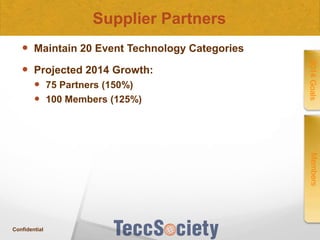 Supplier Partners
 Maintain 20 Event Technology Categories
 75 Partners (150%)
 100 Members (125%)

2014 Goals

 Projected 2014 Growth:

Members

Confidential

 