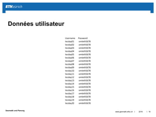 ||
Geomatik und Planung
2016www.geomatik.ethz.ch 17
Trajectoire GPS des groupes
 