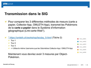 ||
Geomatik und Planung
2016www.geomatik.ethz.ch 23
Transmission carte à papier -> SIG
 