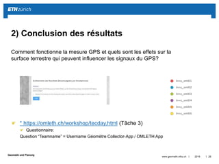 ||
Geomatik und Planung
Le Systeme GPS (Smartphone = GPS Receiver)
2016 www.geomatik.ethz.ch 29
 