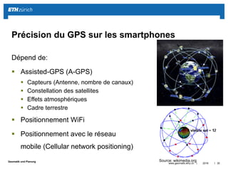 ||
Geomatik und Planung
Influences sur les signaux
2016www.geomatik.ethz.ch 31
 