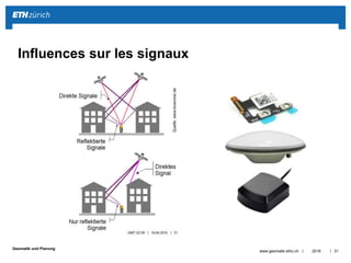 ||
Geomatik und Planung
2016www.geomatik.ethz.ch 32
Géomatique = Géographie + Informatique
 