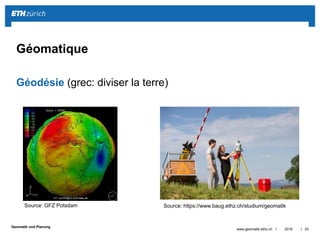 ||
Geomatik und Planung
Géoinformatique
2016www.geomatik.ethz.ch 34
Géomatique
Source: http://www.ecsecc.org/spatial-explorer/what-is-gis
Source: http://www.geog.uni-heidelberg.de
 