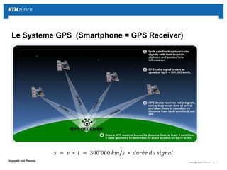 ||
Geomatik und Planung
Le Systeme GPS (Smartphone = GPS Receiver)
2016 www.geomatik.ethz.ch 7
𝑠 = 𝑣 ∗ 𝑡 = 300’000 𝑘𝑚/𝑠 ∗ 𝑑𝑢𝑟é𝑒 𝑑𝑢 𝑠𝑖𝑔𝑛𝑎𝑙
 