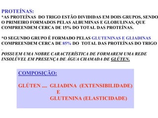 PROTEÍNAS:
*AS PROTEÍNAS DO TRIGO ESTÃO DIVIDIDAS EM DOIS GRUPOS, SENDO
O PRIMEIRO FORMADOS PELAS ALBUMINAS E GLOBULINAS, QUE
COMPREENDEM CERCA DE 15% DO TOTAL DAS PROTEÍNAS.
*O SEGUNDO GRUPO É FORMADO PELAS GLUTENINAS E GLIADINAS
COMPREENDEM CERCA DE 85% DO TOTAL DAS PROTEÍNAS DO TRIGO
.
POSSUEM UMA NOBRE CARACTERÍSTICA DE FORMAREM UMA REDE
INSOLÚVEL EM PRESENÇA DE ÁGUA CHAMADA DE GLÚTEN.
COMPOSIÇÃO:
GLÚTEN .... GLIADINA (EXTENSIBILIDADE)
E
GLUTENINA (ELASTICIDADE)
 