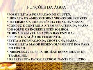 FUNÇÕES DA ÁGUA
*POSSIBILITA A FORMAÇÃO DO GLÚTEN.
*HIDRATA OS AMIDOS TORNANDO-OS DIGESTÍVEIS.
*DETERMINA A CONSISTÊNCIA FINAL DA MASSA.
*CONDUZ E CONTROLA A TEMPERATURA DA MASSA.
*DISSOLVE OS INGREDIENTES SÓLIDOS.
*TORNA POSSÍVEL AS AÇÕES DAS ENZIMAS.
*PERMITE A AÇÃO DO FERMENTO.
*EVITA A FORMAÇÃO DA CROSTA NA MASSA.
*POSSIBILITA MAIOR DESENVOLVIMENTO DOS PÃES
NO FORNO.
*INDISPENSÁVEL PELA HIGIÊNE DO AMBIENTE DE
TRABALHO.
* REPRESENTA FATOR PREDOMINANTE DE LUCRO.
 