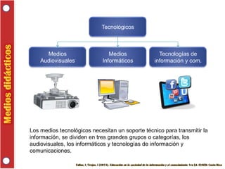 Tecnológicos

Medios
Audiovisuales

Medios
Informáticos

Tecnologías de
información y com.

Los medios tecnológicos necesitan un soporte técnico para transmitir la
información, se dividen en tres grandes grupos o categorías, los
audiovisuales, los informáticos y tecnologías de información y
comunicaciones.

 