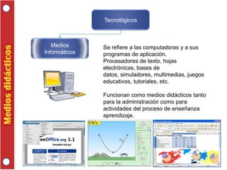 Tecnológicos

Medios
Informáticos

Se refiere a las computadoras y a sus
programas de aplicación.
Procesadores de texto, hojas
electrónicas, bases de
datos, simuladores, multimedias, juegos
educativos, tutoriales, etc.
Funcionan como medios didácticos tanto
para la administración como para
actividades del proceso de enseñanza
aprendizaje.

 