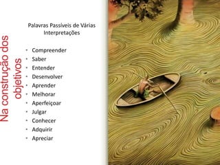 Na construção dos 
objetivos 
Palavras Passíveis de Várias 
Interpretações 
• Compreender 
• Saber 
• Entender 
• Desenvolver 
• Aprender 
• Melhorar 
• Aperfeiçoar 
• Julgar 
• Conhecer 
• Adquirir 
• Apreciar 
 