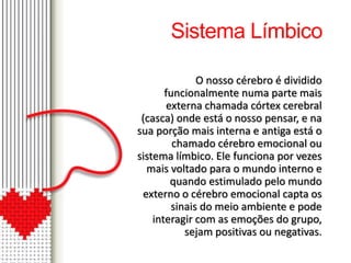 Sistema Límbico 
O nosso cérebro é dividido 
funcionalmente numa parte mais 
externa chamada córtex cerebral 
(casca) onde está o nosso pensar, e na 
sua porção mais interna e antiga está o 
chamado cérebro emocional ou 
sistema límbico. Ele funciona por vezes 
mais voltado para o mundo interno e 
quando estimulado pelo mundo 
externo o cérebro emocional capta os 
sinais do meio ambiente e pode 
interagir com as emoções do grupo, 
sejam positivas ou negativas. 
 