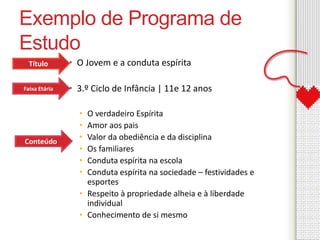 Exemplo de Programa de 
Estudo 
• O Jovem e a conduta espírita 
• 3.º Ciclo de Infância | 11e 12 anos 
• O verdadeiro Espírita 
• Amor aos pais 
• Valor da obediência e da disciplina 
• Os familiares 
• Conduta espírita na escola 
• Conduta espírita na sociedade – festividades e 
esportes 
• Respeito à propriedade alheia e à liberdade 
individual 
• Conhecimento de si mesmo 
Título 
Faixa Etária 
Conteúdo 
 