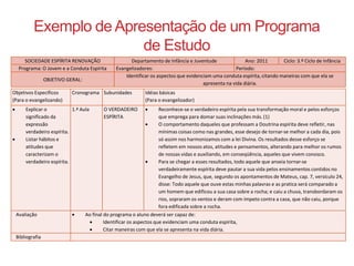 Exemplo de Apresentação de um Programa 
de Estudo 
SOCIEDADE ESPÍRITA RENOVAÇÃO Departamento de Infância e Juventude Ano: 2011 Ciclo: 3.º Ciclo de Infância 
Programa: O Jovem e a Conduta Espírita Evangelizadores: Período: 
OBJETIVO GERAL: 
Identificar os aspectos que evidenciam uma conduta espírita, citando maneiras com que ela se 
apresenta na vida diária. 
Objetivos Específicos 
(Para o evangelizando) 
Cronograma Subunidades Idéias básicas 
(Para o evangelizador) 
 Explicar o 
significado da 
expressão 
verdadeiro espírita. 
 Listar hábitos e 
atitudes que 
caracterizam o 
verdadeiro espírita. 
1.ª Aula O VERDADEIRO 
ESPÍRITA 
 Reconhece-se o verdadeiro espírita pela sua transformação moral e pelos esforços 
que emprega para domar suas inclinações más. (1) 
 O comportamento daqueles que professam a Doutrina espírita deve refletir, nas 
mínimas coisas como nas grandes, esse desejo de tornar-se melhor a cada dia, pois 
só assim nos harmonizamos com a lei Divina. Os resultados desse esforço se 
refletem em nossos atos, atitudes e pensamentos, alterando para melhor os rumos 
de nossas vidas e auxiliando, em conseqüência, aqueles que vivem conosco. 
 Para se chegar a esses resultados, todo aquele que anseia tornar-se 
verdadeiramente espírita deve pautar a sua vida pelos ensinamentos contidos no 
Evangelho de Jesus, que, segundo os apontamentos de Mateus, cap. 7, versículo 24, 
disse: Todo aquele que ouve estas minhas palavras e as pratica será comparado a 
um homem que edificou a sua casa sobre a rocha; e caiu a chuva, transbordaram os 
rios, sopraram os ventos e deram com ímpeto contra a casa, que não caiu, porque 
fora edificada sobre a rocha. 
Avaliação  Ao final do programa o aluno deverá ser capaz de: 
 Identificar os aspectos que evidenciam uma conduta espírita, 
 Citar maneiras com que ela se apresenta na vida diária. 
Bibliografia 
 