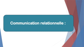 Communication relationnelle :
 