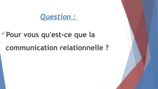 Question :
Pour vous qu'est-ce que la
communication relationnelle ?
 