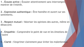 1 . Écoute active : Écouter attentivement sans interrompre,
montrer de l'intérêt.
2 . Expression authentique : Être honnête et ouvert sur ses
sentiments.
3 . Respect mutuel : Valoriser les opinions des autres, même en
désaccord.
4 . Empathie : Comprendre le point de vue et les émotions de
l’autre
.
5 . Clarté : S'exprimer clairement pour éviter les malentendus.
 