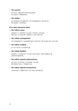 — Per resumir: 
En resum / Resumint el més important... 
En conjunt / Globalment... 
— Per acabar: 
En conclusió / En definitiva / En conseqüència / Així doncs... 
Per acabar / Finalment... 
Si es volen estructurar idees 
— Per indicar causa: 
perquè (+ v. indicatiu) / ja que / vist que / com que 
atès que / a causa de / gràcies a / per culpa de... 
— Per indicar conseqüència: 
en conseqüència / consegüentment / per tant / de manera que / per això 
— Per indicar condició: 
Si / en cas de / a condició de 
— Per indicar finalitat: 
perquè (+ v. subjuntiu) / a fi de / per tal que / amb l’objectiu de 
amb la finalitat de... 
— Per indicar oposició (adversatives): 
en canvi / al contrari / tanmateix / ara bé 
No obstant això.../ Malgrat això... 
— Per indicar objecció (concessives): 
encara que / malgrat que / tot i que / per bé que 
76 
 