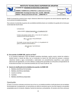 12
INSTITUTO TECNOLÓGICO SUPERIOR DE URUAPAN
ACADEMIA DE: INGENIERIA EN INDUSTRIAS ALIMENTARIAS
NOMBRE Y NÚMERO DE LA PRÁCTICA: 2. Elaboración de licores
Revisión: 0
ASIGNATURA: Tecnología de Frutas, Hort CLAVE: AEM-1083 Fecha de emisión
20 de
Octubre de 2008
UNIDAD: 1. Manejo poscosecha de frutas SEMESTRE: 5º.
Desde la perspectiva sanitaria tiene mayor relevancia determinar los gramos de etanol absoluto ingerido, que
no el volumen de bebida alcohólica.
Para calcular el contenido en gramos de una bebida alcohólica basta con multiplicar los grados de la misma por
la densidad del alcohol (0,8)
k) De acuerdo a la NOM 199, ¿qué es un licor?
Es un producto elaborado a base de bebidas alcohólicas destiladas, espíritu neutro, alcohol de calidad o
alcohol común o mezcla de ellos; con un contenido no menor de 1,0% (m/v) de azúcares o azúcares
reductores totales y agua; aromatizados y saborizados con procedimientos específicos y que pueden
adicionarse de ingredientes, así como aditivos y coadyuvantes permitidos en el Acuerdo correspondiente de
la Secretaría de Salud. Con contenido alcohólico de 13,5 hasta 55,0% Alc. Vol.
l) Genera la clasificación de las bebidas de acuerdo a la NOM 199
1. Bebidas alcohólicas fermentadas
2. Bebidas alcohólicas destiladas
3. Licores o cremas
4. Cocteles
5. Bebidas alcohólicas preparadas
Conclusión.
En base a la practica realizada concluimos que el licor es una bebida alcohólica clasificada dentro de las bebidas
fermentadas por su preparación, en esta practica se utilizo la zarzamora que es una futa tropical y con grandes
propiedades para la circulación, diabetes, fuente de vitaminas y antioxidantes. Al someter esta fruta a procesos
 