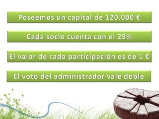 Poseemos un capital de 120.000 €Poseemos un capital de 120.000 €Cada socio cuenta con el 25%El valor de cada participación es de 1 €El voto del administrador vale dobleCada socio cuenta con el 25%El valor de cada participación es de 1 €El voto del administrador vale doble