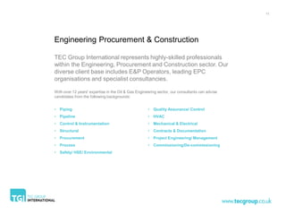 11




Engineering Procurement & Construction

TEC Group International represents highly-skilled professionals
within the Engineering, Procurement and Construction sector. Our
diverse client base includes E&P Operators, leading EPC
organisations and specialist consultancies.

With over 12 years' expertise in the Oil & Gas Engineering sector, our consultants can advise
candidates from the following backgrounds:


• Piping                                             • Quality Assurance/ Control
• Pipeline                                           • HVAC
• Control & Instrumentation                          • Mechanical & Electrical
• Structural                                         • Contracts & Documentation
• Procurement                                        • Project Engineering/ Management
• Process                                            • Commissioning/De-commissioning
• Safety/ HSE/ Environmental
 