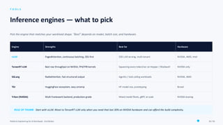 Platform Engineering for AI Workloads: Building Cloud-native GPU-Era ...