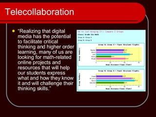 Telecollaboration “ Realizing that digital media has the potential to facilitate critical thinking and higher order learning, many of us are looking for math-related online projects and resources that will help our students express what and how they know it and will challenge their thinking skills.” 