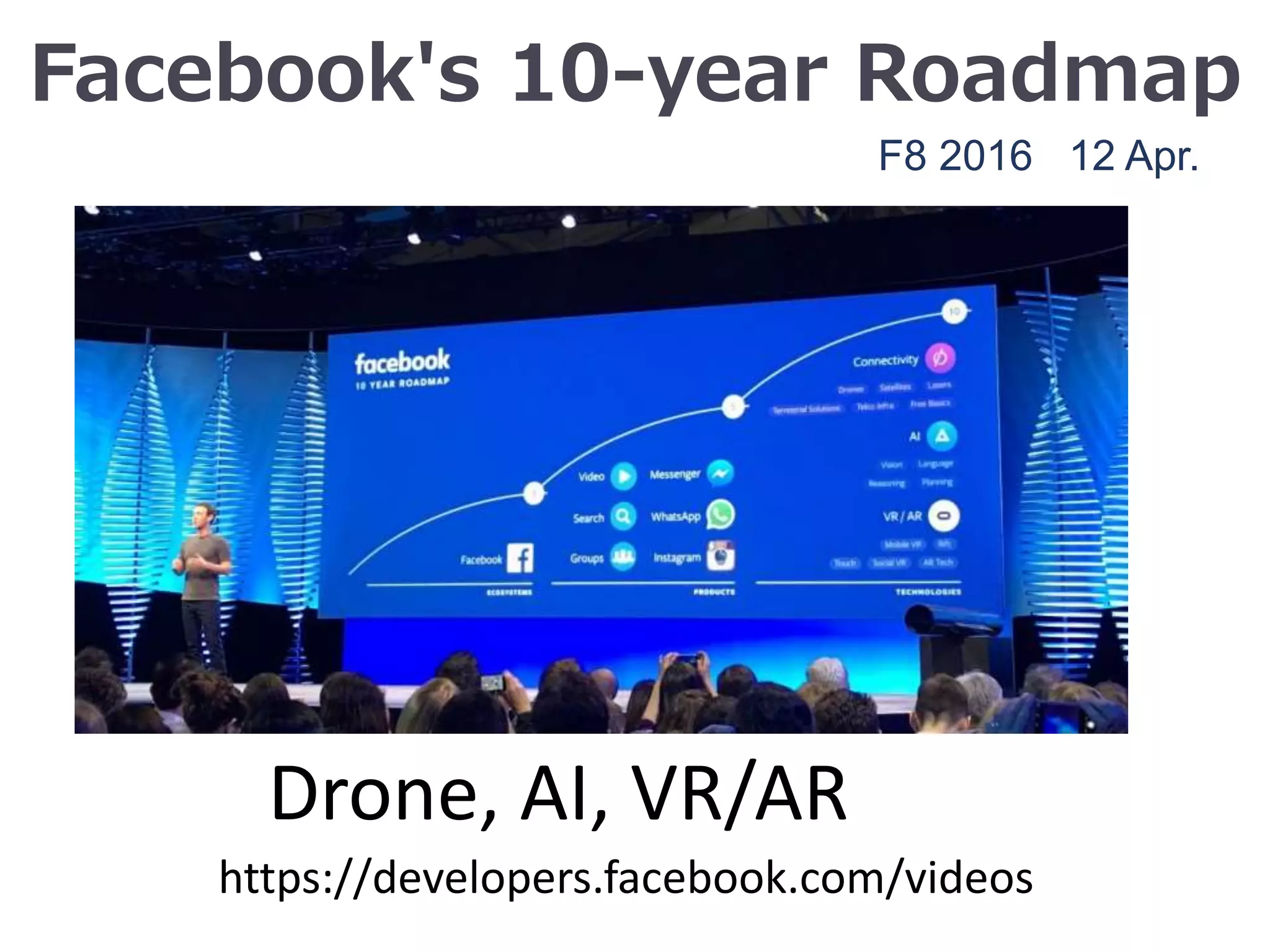 Facebook's 10-year Roadmap
https://developers.facebook.com/videos
F8 2016 12 Apr.
Drone, AI, VR/AR
 