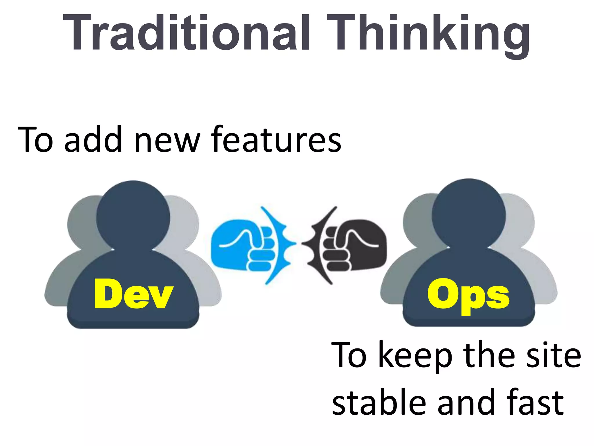 Traditional Thinking
To add new features
To keep the site
stable and fast
Dev Ops
 