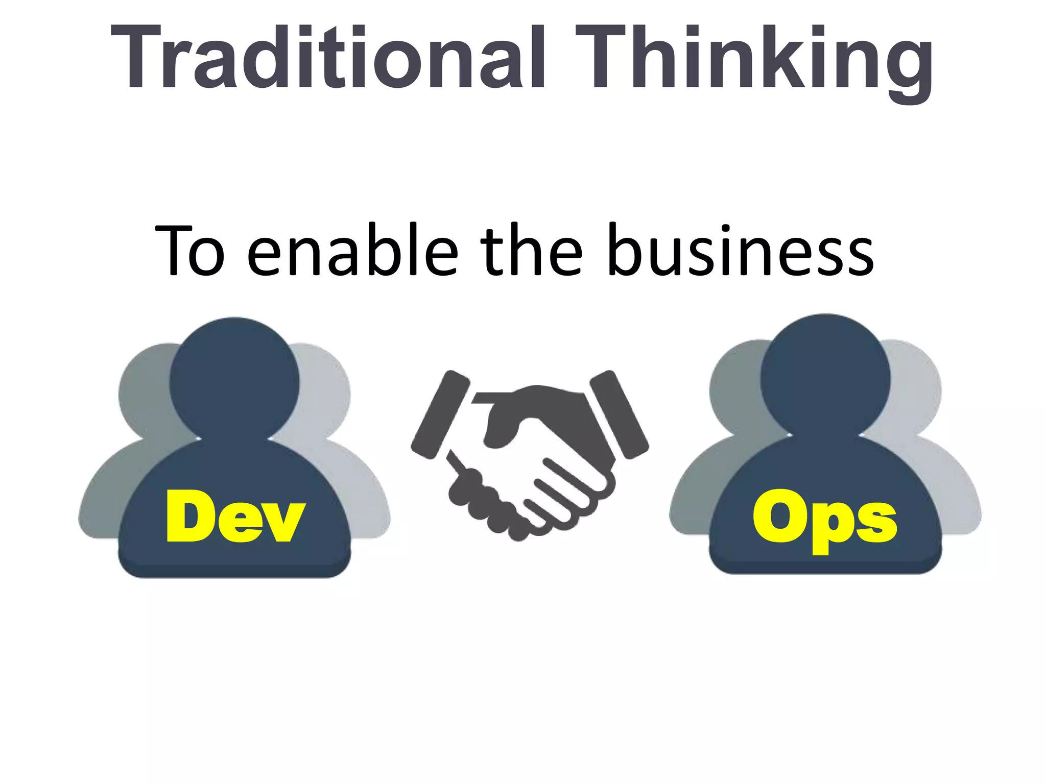 Traditional Thinking
To enable the business
Dev Ops
 