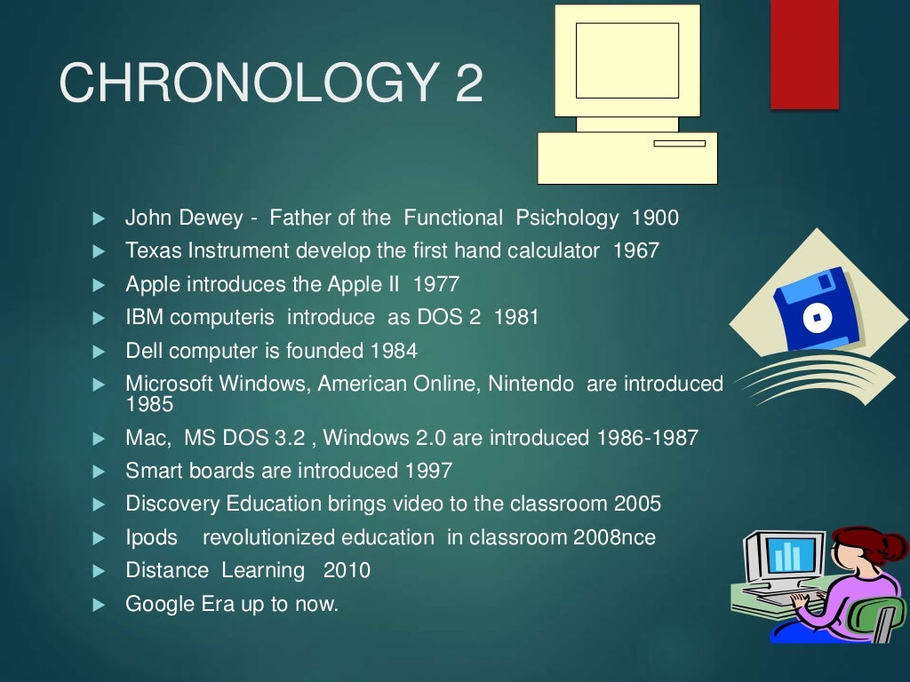 Technology In Education Timeline 2017 Technology In Education Timeline 2017